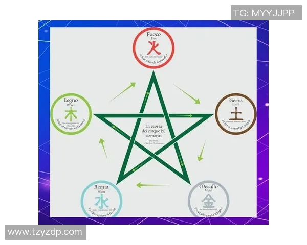 探索弗格的魅力：揭示其在现代文化中的影响与意义